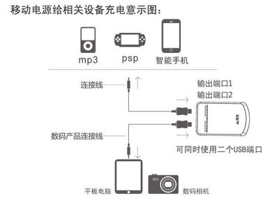 【超薄觸屏移動電源 足量4000毫安 可印制LOGO 多色可選 廠家批發(fā)】價格,廠家,圖片,移動電源,深圳市鑫智騰電子科技發(fā)展-